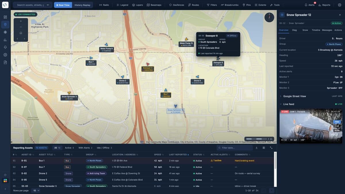 CompassCom visual